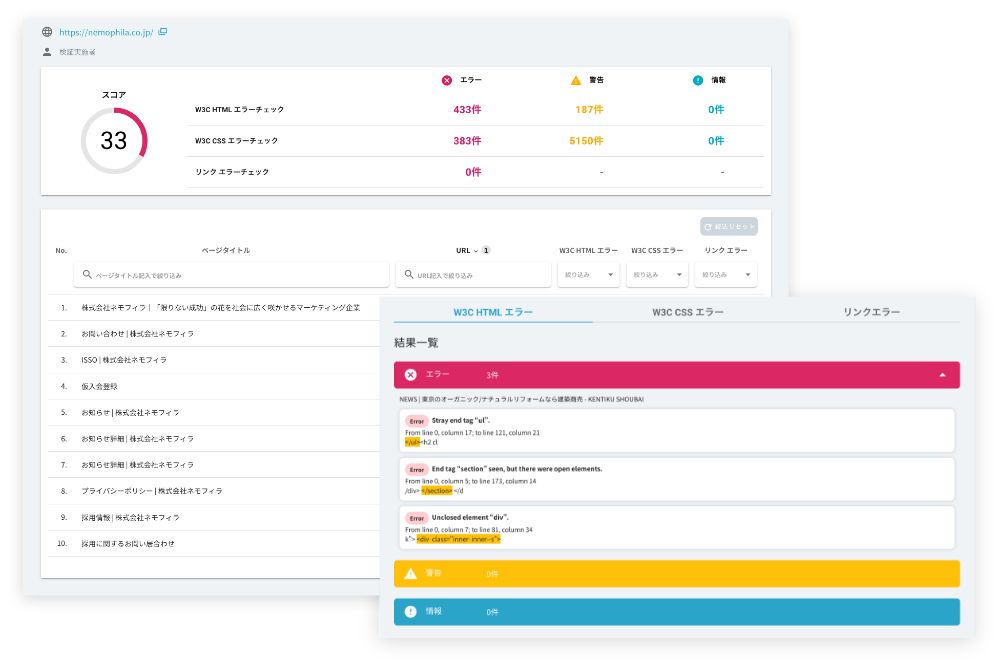 SPIRAL ISSOのHTML、CSS、リンクエラーのスコア画面